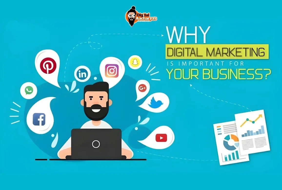 Why Digital Marketing is Important for Businesses Today